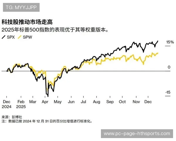 外援回流潮带动本土市场溢价效应爆发
